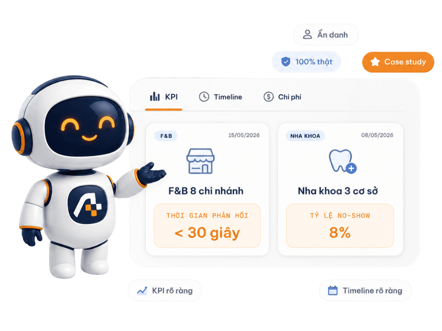 Case study triển khai AI Agents thực tế — KPI cụ thể, timeline rõ ràng